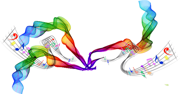 Synesthesia -Trip levels of psychedelics