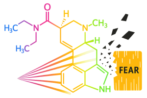 symboliek hoe LSD angst verslaat